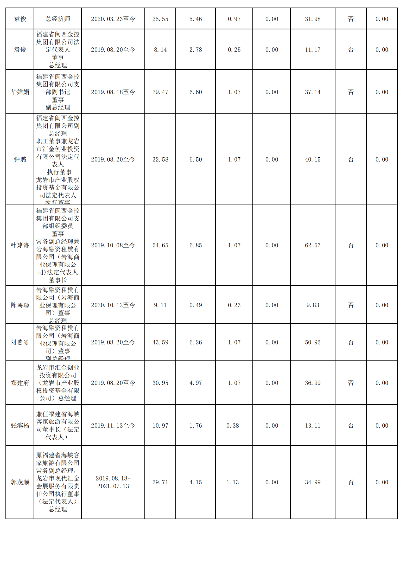 0.365电子游戏（财务核对）_01.png