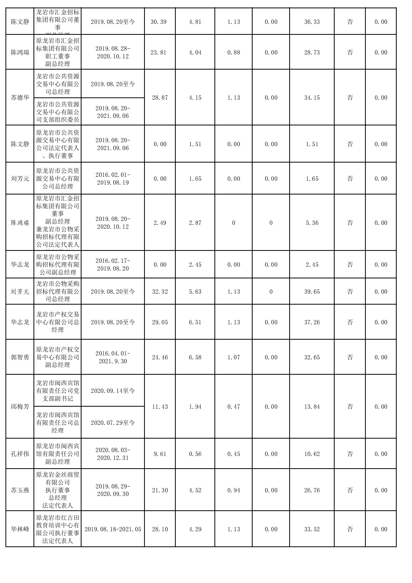 0.365电子游戏（财务核对）_04.png