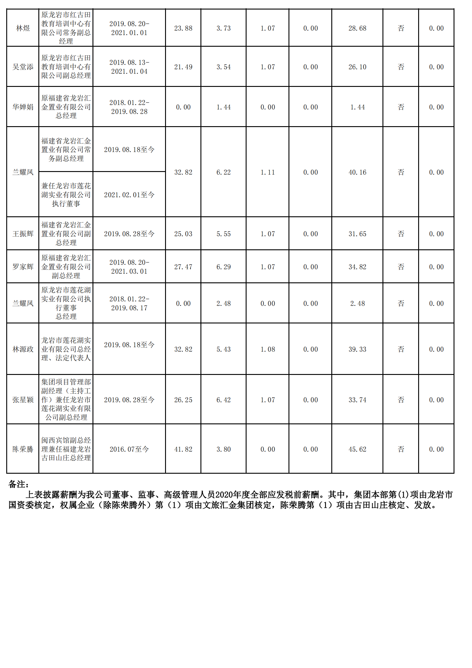 0.365电子游戏（财务核对）_05.png